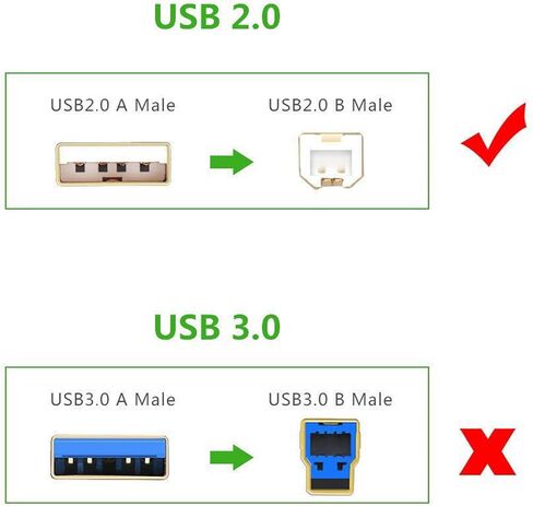 USB Cable Cord for Native Instruments KOMPLETE KONTROL Keyboard S25 S49 S61 S88 in Saudi Arabia