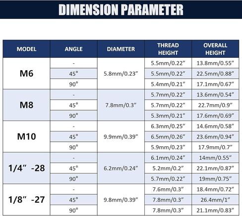 مجموعة أدوات تركيب الشحوم المترية SAE مكونة من 215 قطعة - M6/M8/M10، 1/4"-28، 1/8"-27 بزوايا مستقيمة/45°/90° - فولاذ A3، مطلي بالزنك لمقاومة التآكل in Kuwait