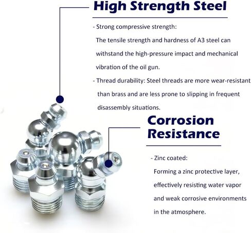 مجموعة أدوات تركيب الشحوم المترية SAE مكونة من 215 قطعة - M6/M8/M10، 1/4"-28، 1/8"-27 بزوايا مستقيمة/45°/90° - فولاذ A3، مطلي بالزنك لمقاومة التآكل in Kuwait