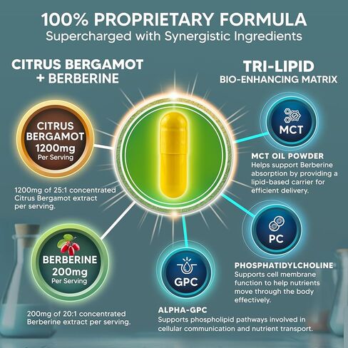 aSquared Nutrition Citrus Bergamot with Berberine Supplement - 1400mg Per Serving Max Strength Complex - 120 Capsules - Supports Cardiovascular Health - Pills Alternative to Gummies & Liquid Drops in Saudi Arabia