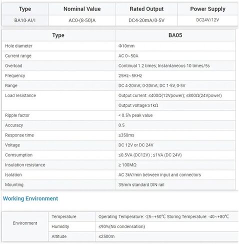 قم بإرسال إشارة تيار التيار المتردد إلى إشارة تناظرية تيار مستمر BA10-AI/I محول التيار الأساسي المقسم in Kuwait