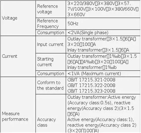 3 * 10 (100) محولات تيار مقسمة لتيار الإدخال in Kuwait