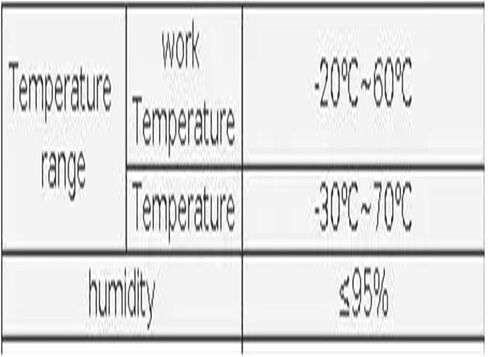 3 * 10 (100) محولات تيار مقسمة لتيار الإدخال in Kuwait