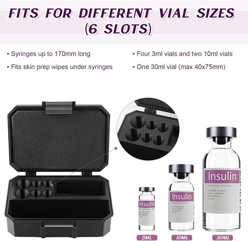 حافظة ببتيد 3/10/30 مل للثلاجة، مساحة للحقن ومناديل تحضير الجلد، حامل قارورة، غطاء مبطن بإسفنجة سميكة للغاية، حقيبة تخزين قارورة مناسبة للثلاجة والفريزر in Kuwait
