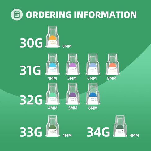 أطراف أقلام إضافية 32 جيجا × 4 مم، صندوق مكون من 100 قطعة، توافق عالمي مع معظم أجهزة القلم in Kuwait