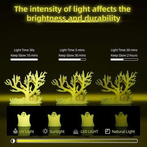 3DHoJor PLA Glow in The Dark Filament 1.75mm 1Kg, 3D Printing Luminous Filament 1.75mm Dimensional Accuracy +/- 0.03mm, Fit Most FDM 3D Printers-Glow Yellow in Kuwait