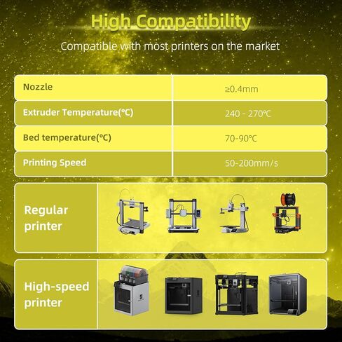 3DHoJor PLA Glow in The Dark Filament 1.75mm 1Kg, 3D Printing Luminous Filament 1.75mm Dimensional Accuracy +/- 0.03mm, Fit Most FDM 3D Printers-Glow Yellow in Kuwait