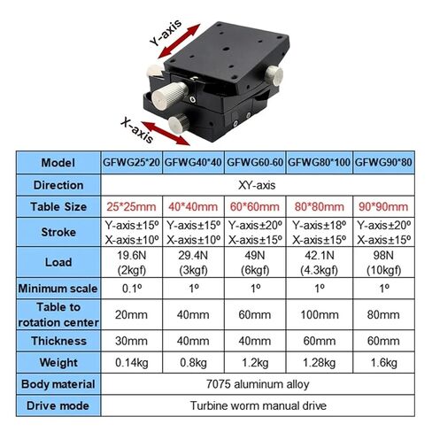 Fine-Tuning Goniometer XY axis tilt Manual arc Angle Table(90x90mm Table) in Saudi Arabia