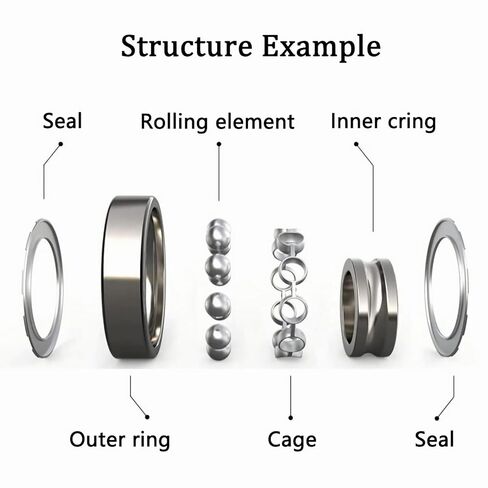 2 قطعة محامل كروية 12268-2RS، 12x26x8 مم، 12268 RS محمل مطاطي مزدوج مختوم، أداء مستقر ومشحم مسبقًا، محامل كروية ذات أخدود عميق in Kuwait