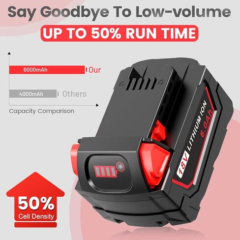 2 حزمة M-18 9000 مللي أمبير 18 فولت استبدال بطارية ليثيوم لميلووكي M-18 48-11-1840 48-11-1828 48-11-1820 48-11-1815 48-11-1850 48-11-1890 2646-22CT 9.0Ah عالية إخراج بطارية أداة الطاقة اللاسلكية in Kuwait