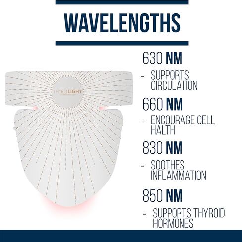 Thyro Light – Red & Near Infrared (NIR) Light Therapy Device for Neck and Thyroid Area – 630nm, 660nm, 830nm, 850nm – Supports Circulation, Relaxation & Wellness by Dr. Westin Childs in Saudi Arabia