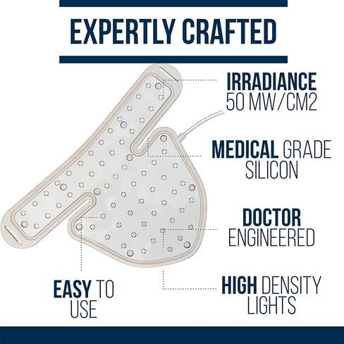 Thyro Light – Red & Near Infrared (NIR) Light Therapy Device for Neck and Thyroid Area – 630nm, 660nm, 830nm, 850nm – Supports Circulation, Relaxation & Wellness by Dr. Westin Childs in Saudi Arabia