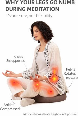 وسادة التأمل لتقويم العظام من AetherForm - مقعد أرضي مريح ثلاثي النقاط مع تخفيف عظم الذنب ودعم محيطي للجلوس الذهني واليوجا والاسترخاء (أزرق، كبير) in Kuwait