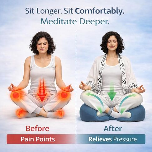 وسادة التأمل لتقويم العظام من AetherForm - مقعد أرضي مريح ثلاثي النقاط مع تخفيف عظم الذنب ودعم محيطي للجلوس الذهني واليوجا والاسترخاء (أزرق، كبير) in Kuwait