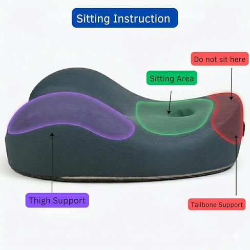 وسادة التأمل لتقويم العظام من AetherForm - مقعد أرضي مريح ثلاثي النقاط مع تخفيف عظم الذنب ودعم محيطي للجلوس الذهني واليوجا والاسترخاء (أزرق، كبير) in Kuwait