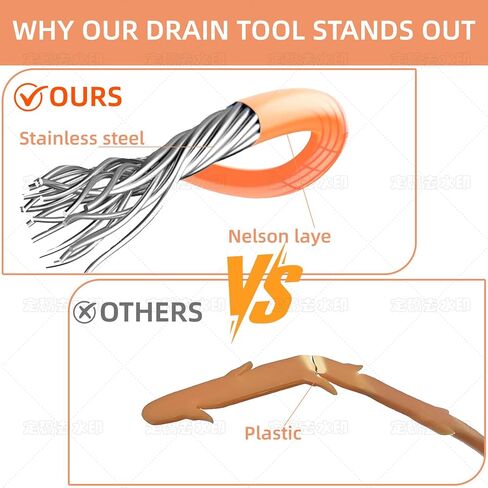 32 Inch Snake Hair Drain Clog Remover, Anti-Break Metal with Nylon Coating Drain Hair Removal Tool, Long Flexible Augers Cleaning Tools for Shower, Kitchen Bathtub, Bathroom, Toilet in Saudi Arabia