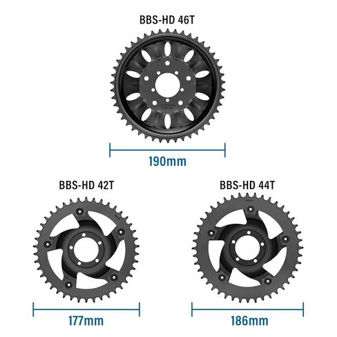 BAFANG BBSHD Chainring 46T for BAFANG BBSHD 48V/52V 1000W Mid Motor Kit Bicycle Chainring Electric Bike Spare Parts in Saudi Arabia