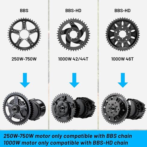 BAFANG BBSHD Chainring 46T for BAFANG BBSHD 48V/52V 1000W Mid Motor Kit Bicycle Chainring Electric Bike Spare Parts in Saudi Arabia