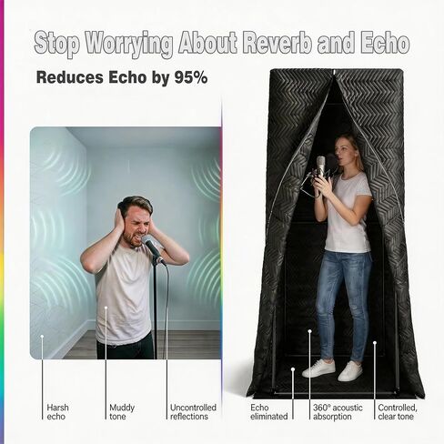 حجرة صوتية محمولة - استوديو تسجيل خالٍ من الصدى بزاوية 720 درجة قابل للفصل. التقط صوتًا نظيفًا وجافًا للتعليق الصوتي والبودكاست والموسيقى والاستديوهات المنزلية. الخيار المثالي للاستخدام المنزلي والاستوديو الاحترافي. in Kuwait