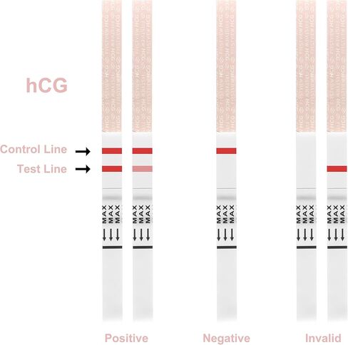Pregnancy Test Kit, 5-Minute Results, Discreet and Convenient for Home use. (35 Pack) in Saudi Arabia