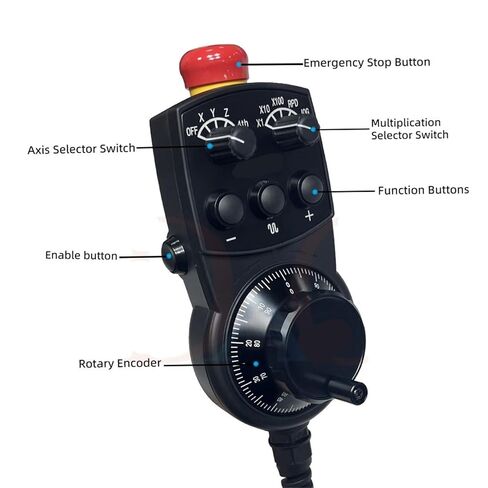 Computer Numerical Control Electronic Handwheel Pulsegenerator Can Replace HBA-116258 in Kuwait