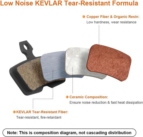 وسادات فرامل الدراجة، 4 أزواج من وسادات فرامل الأقراص عالية الأداء مع أدوات التثبيت، وسادات فرامل الدراجة الجبلية الممتازة شبه المعدنية والعضوية من الراتنج لـ AVID SRAM Code R RE RSC، Guide RE، G2 RE، DB8 in Kuwait