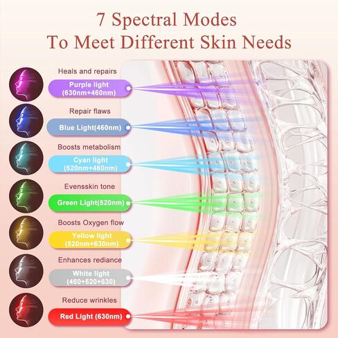 Red Light Therapy for Face & Neck,Red Light Mask with 850nm NIR, 7-1 Colors LED Light Therapy mask, Rechargeable LED Face & Neck Mask for Anti-Aging,Skin Firming & Radiant Glow at Home in Saudi Arabia