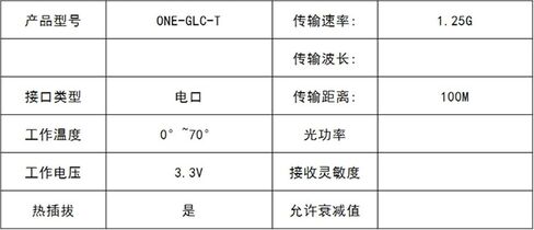 وحدة جيجابت للتحويل الكهروضوئي بمنفذ كهربائي SFP-GE-T 1000M منفذ كهربائي RJ45 و in Kuwait