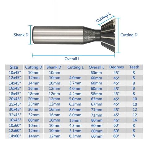 Dovetail Milling Cutter,HSS Dovetail Cutter End Mill, Cutting Stability Milling Cutter, 10-60mm Straight Shank HSS End Mill 45/55/60 Degrees 1pc(16MM x 60)(14MM x 45) in Kuwait