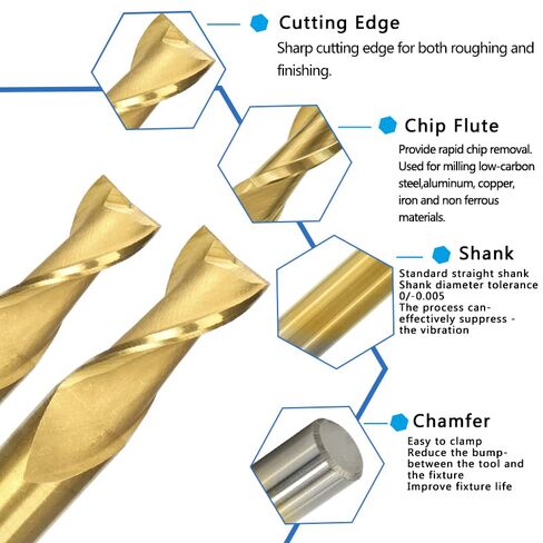 CNC Router Bits Flat Nose Carbide Endmill HSS Milling Cutter 2 Flute End Mill Spiral for Wood Metal Aluminum in Saudi Arabia