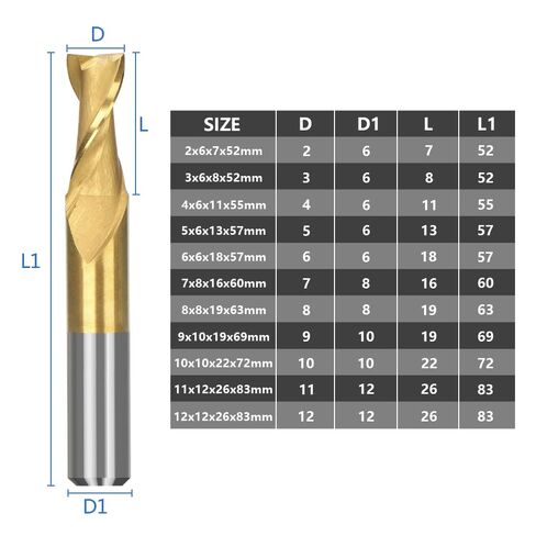 CNC Router Bits Flat Nose Carbide Endmill HSS Milling Cutter 2 Flute End Mill Spiral for Wood Metal Aluminum in Saudi Arabia