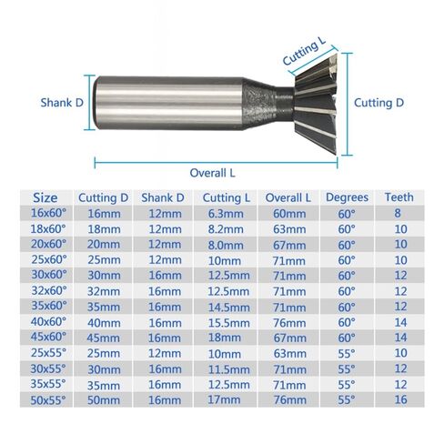 Dovetail Milling Cutter,Dovetail Gear Cutting Tools, 45/55/60 Degrees CNC Router Bit, High Speed Steel Milling Cutting Tools 1pc(32mmx60)(60mmx45) in Kuwait