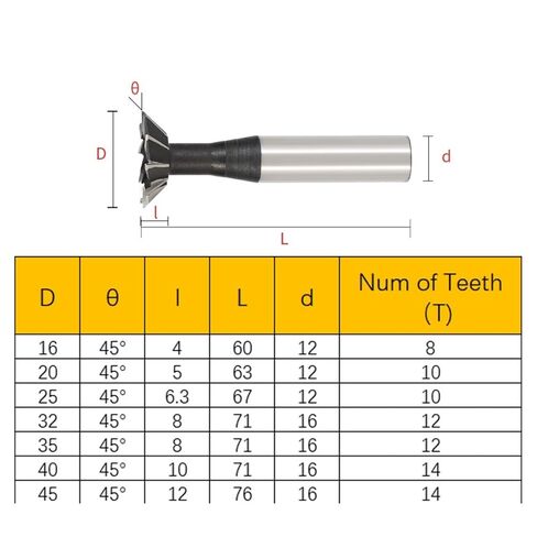 Dovetail Milling Cutter,Gear Cutter, High Speed Steel Groove Milling Tool, CNC Straight Shank Dovetail Groove End Mill 45/55/60 Degrees(50MM*55)(35MM*60) in Kuwait