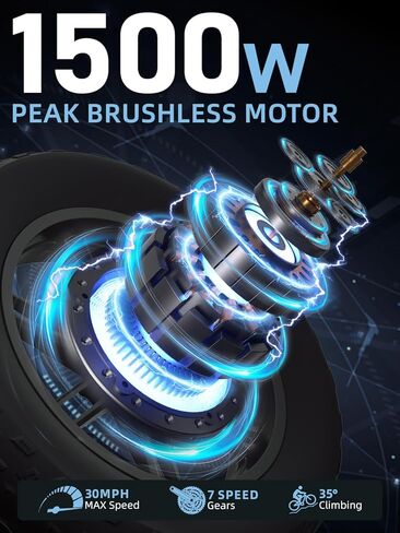 DEEPOWER Electric Bike for Adults,1500W Peak Motor 30MPH Electric Dirt Bike,Dual Suspension Ebikes for Adults, 20" Fat Tire E Bike with 624Wh 40 Miles Battery,UL2849 Tested in Kuwait