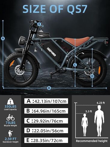 DEEPOWER Electric Bike for Adults,1500W Peak Motor 30MPH Electric Dirt Bike,Dual Suspension Ebikes for Adults, 20" Fat Tire E Bike with 624Wh 40 Miles Battery,UL2849 Tested in Kuwait