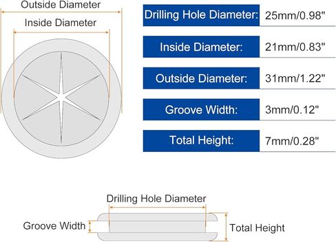 uxcell 8Pcs Rubber Grommets 7/8"(21mm) ID 1"(25mm) Drill Hole Double Sided Firewall Hole Plugs Round Electrical Wiring Gasket, Black in Saudi Arabia