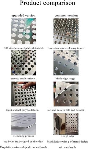 Stainless Steel Perforated Plate,Stainless Steel Perforated Sheet 304, 0.8mm Leak-Proof Window Pads with Ties & Gloves, Durable Plate for Outdoor Use, 37x120 cm - Perfect for DIY Projects in Saudi Arabia
