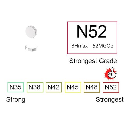 N52-1/8" عمق × 1/32" ارتفاع - 600 حزمة، مغناطيس أرضي نادر رفيع مستدير صغير، مغناطيس مطرقة حربية على شكل قرص نيوديميوم صغير للاستخدام بنفسك، والبناء، والحرف اليدوية والمنمنمات، ومكتب السبورة البيضاء، والطباعة ثلاثية الأبعاد in Saudi Arabia