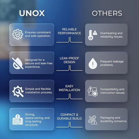 صمام الملف اللولبي الكهربائي النحاسي UNOX 1/4 بوصة NPT 110 فولت تيار متردد مع كابل 6 أقدام، 3 أسلاك توصيل، محول 1/8 بوصة متضمن، مغلق عادة، الضغط 0-363 رطل لكل بوصة مربعة (0-25 بار)، الماء، الهواء in Kuwait