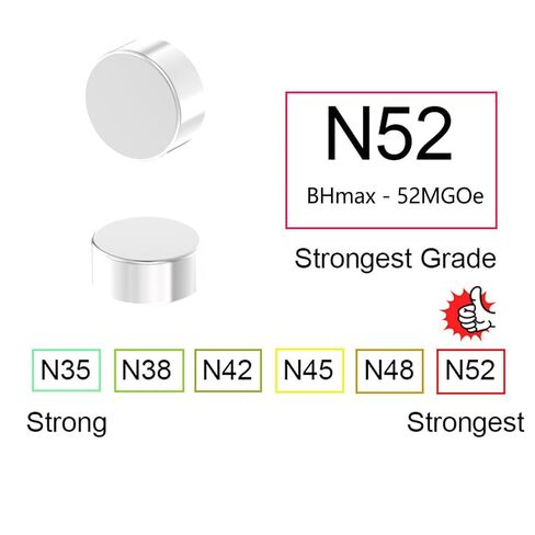 N52 Magnets - 9/16" D x 1/4" H - 16 Pack, Heavy Duty Rare Earth Magnet, 0.5625" Dia x 0.25" Thick Super Strong Neodymium Disc Magnets for DIY, Building, Scientific, Crafts, 3D Printing in Saudi Arabia