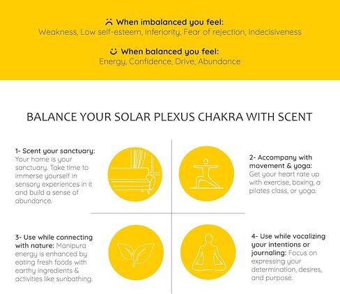 Solar Plexus Chakra Essential Oil Roll-On Blend by Aromafume | 10ml/0.33 fl oz | Manipura | Aromatherapy Oils for Chakra Balance | Lemongrass & Rosemary Extracts | Chakra Incense for Meditation, Yoga in Saudi Arabia