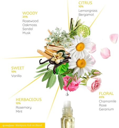 Solar Plexus Chakra Essential Oil Roll-On Blend by Aromafume | 10ml/0.33 fl oz | Manipura | Aromatherapy Oils for Chakra Balance | Lemongrass & Rosemary Extracts | Chakra Incense for Meditation, Yoga in Saudi Arabia