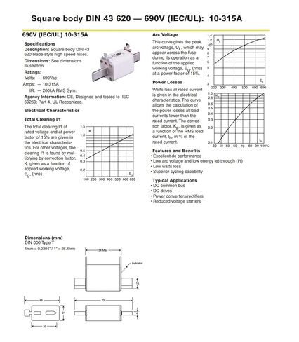 فيوز 170M1569 فيوز خاص DIN 43 620V 160A in Kuwait