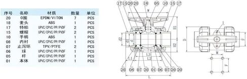 1pc 21.34-60.32mm Transparent Globe Valve Aquarium Fish Tank Garden Irrigation Ball(Inner Dia.21.34mm) in Saudi Arabia