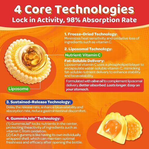 Liposomal Vitamin C 500mg Gummies for Kids 4+ & Adults, with Omega-3, Elderberry, Echinacea, Propolis, Zinc, D3, Chewable Kids Immune Support Gummies, Natural Whole Food Vit C from Fruits, Sugar Free in Kuwait