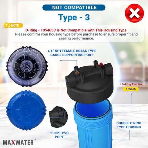 حلقة Max Water O الشكل تناسب 20 بوصة × 4.5 بوصة و10 بوصة × 4.5 بوصة غطاء مرشح حلقات دائرية مزدوجة من النوع 1 مع منافذ نحاسية in Saudi Arabia