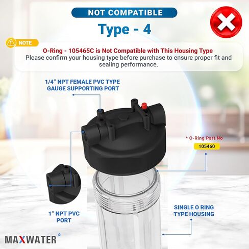 حلقة Max Water O الشكل تناسب 20 بوصة × 4.5 بوصة و10 بوصة × 4.5 بوصة غطاء مرشح حلقات دائرية مزدوجة من النوع 1 مع منافذ نحاسية in Saudi Arabia