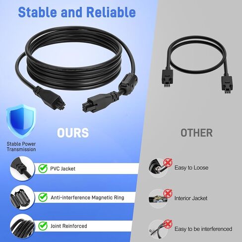 كابل تمديد CFS 78.74 بوصة/2 متر 6 سنون لطابعة Creality K2Plus/Hi Combo ثلاثية الأبعاد، بديل جيد 485 كابل يضمن نقل إشارة ثابت، قلب نحاسي 24AWG، مع حلقة مغناطيسية in Saudi Arabia