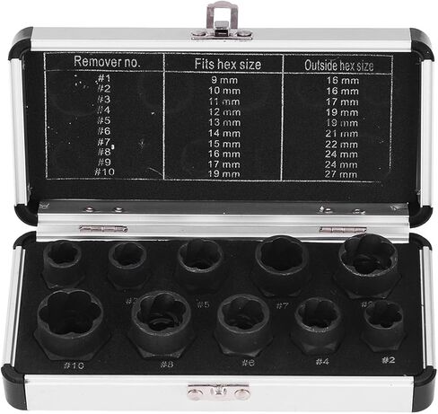 FLEXMAN 10Pcs Nut Remover Set, Stripped Lug Bolt Broken Screw Extractor Hex Socket Tool with Storage Box, Bolt Extractor Socket Set for Damaged, Frozen, Studs, Rusted in Saudi Arabia