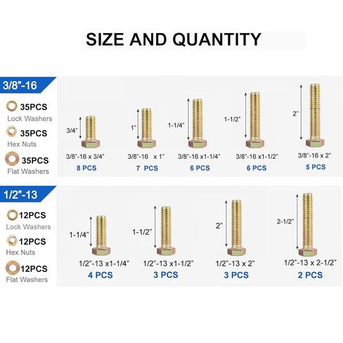 مجموعة مسامير فولاذية من 618 قطعة من Haespot من 5 إلى 8 درجات، مقاومة للتآكل ومتينة، 1/4 بوصة - 20، 5/16 بوصة - 18، 3/8 بوصة - 16، 1/2 بوصة - 13 وحدة إمبراطورية متعددة الأحجام، تعبئة صديقة للبيئة، تخزين احترافي in Kuwait